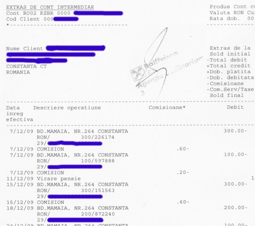 Extras de cont Raiffeisen Bank