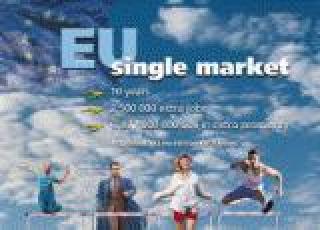 La 20 noiembrie 2007, Comisia Europeana a dat publicitatii comunicarea “O piata unica pentru Europa secolului 21” (A single market for 21st century Europe) -1- , care reprezinta rezultatul procesului de revizuire a politicilor Pietei Unice inceput in