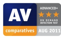 G Data AntiVirus 2012: cea mai buna protectie impotriva malware-ului