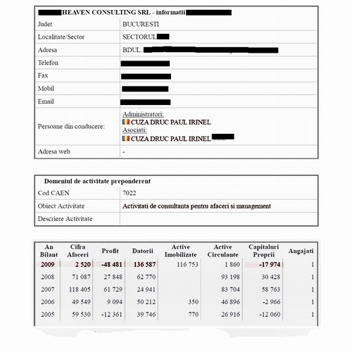 paul cuza inditex