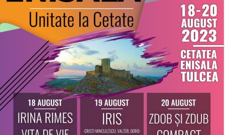 unitate la cetate