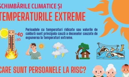Primăria Ceamurlia de Jos, sfaturi împotriva caniculei