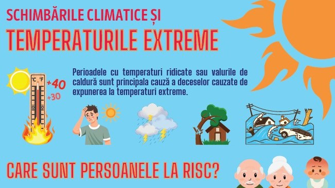 Primăria Ceamurlia de Jos, sfaturi împotriva caniculei